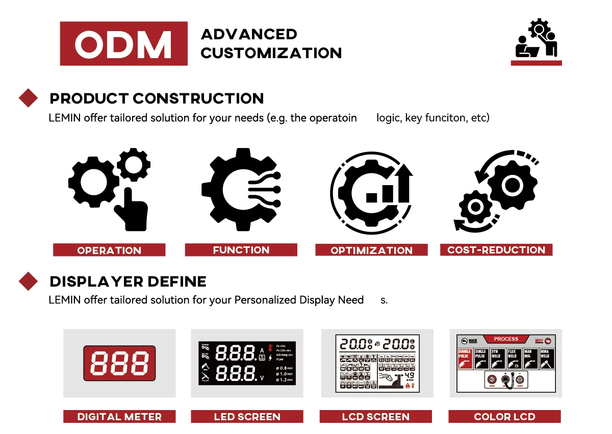 MSLEVIN OEM ODM XTRAMIG シナジーIG - Tig Welder Machine のレビューと価格