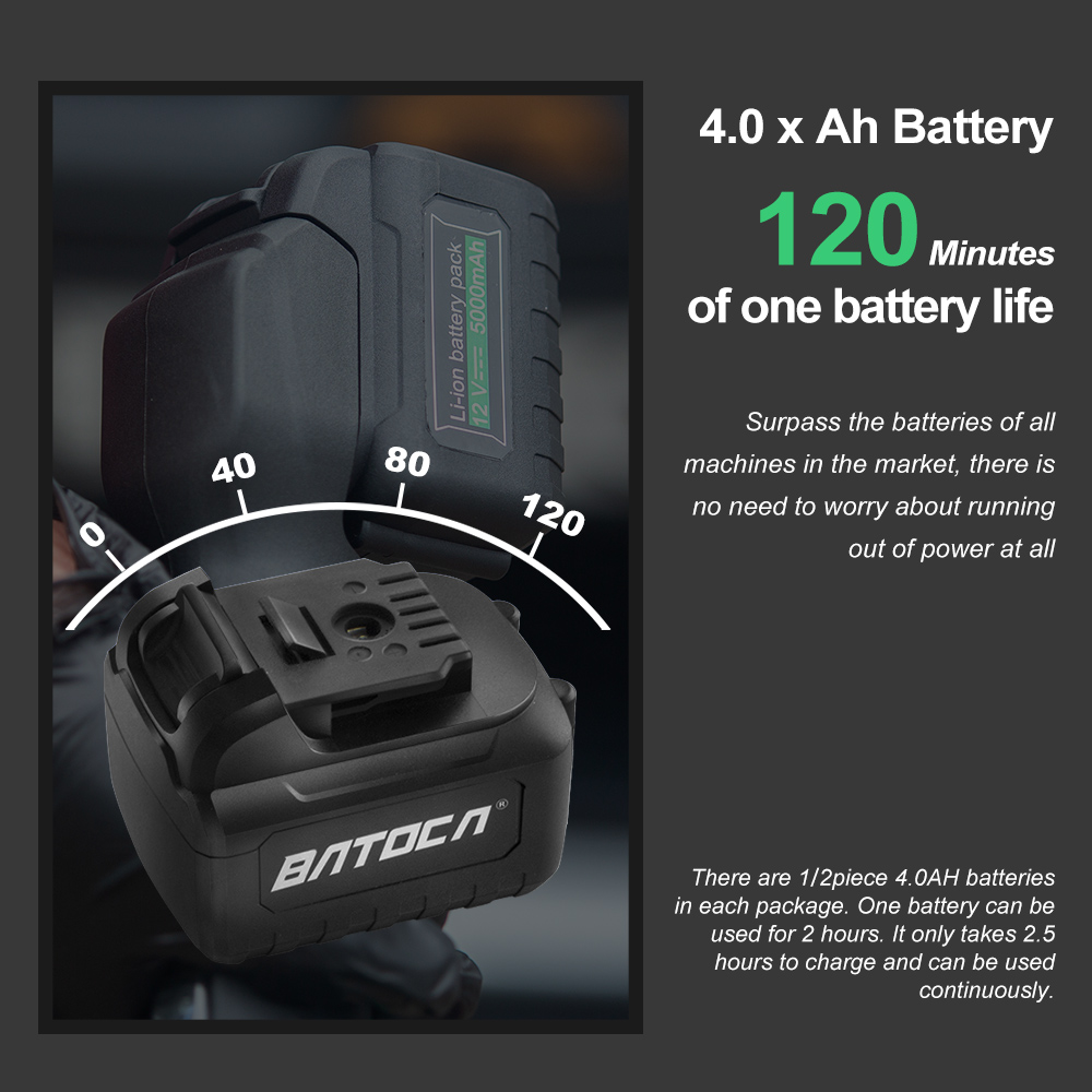 BATOCA S2 4.0Ah 5インチコードレスカーポリッ - Orbital Polisher Da のレビューと価格